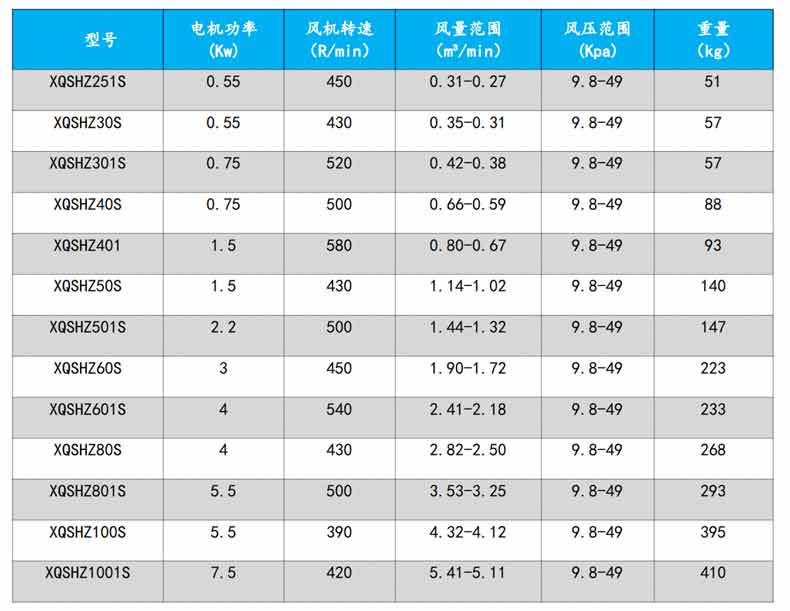 回转91香蕉视频下载安装型号参数