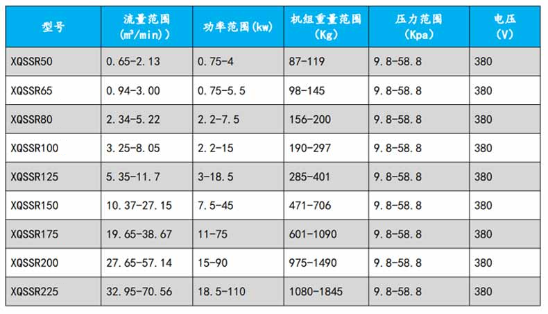 3kw罗茨91香蕉视频下载安装